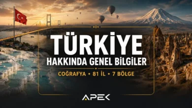 Türkiye hakkında genel bilgiler rehberi için hazırlanan öne çıkan görsel. Türkiye'nin coğrafi konumu, 81 ili, 7 coğrafi bölgesi ve doğal güzelliklerini temsil eden kapak görseli.